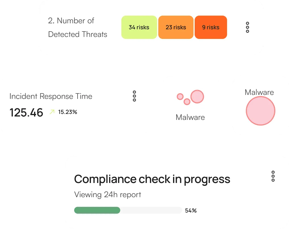 icon related to Impact Analysis & Strategic Planning